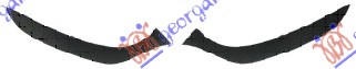 Bandă ornamentală far (set)