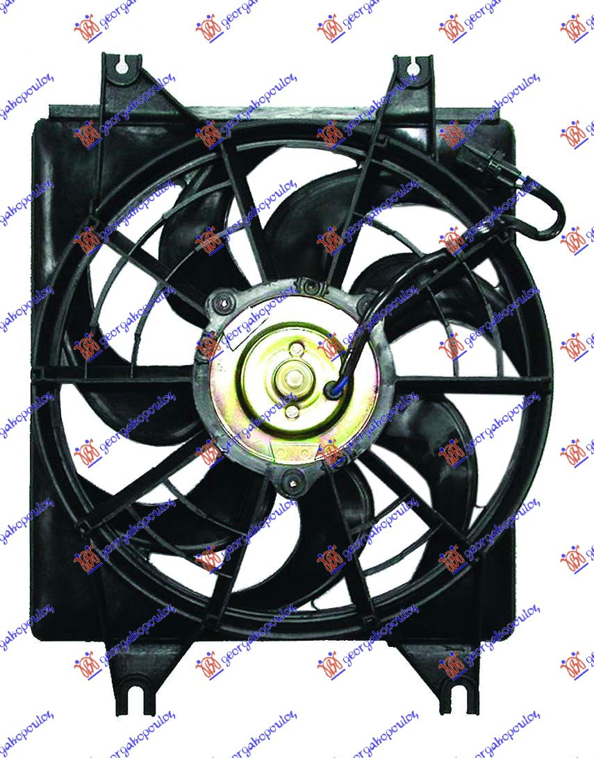 Electroventilator AC benzină
